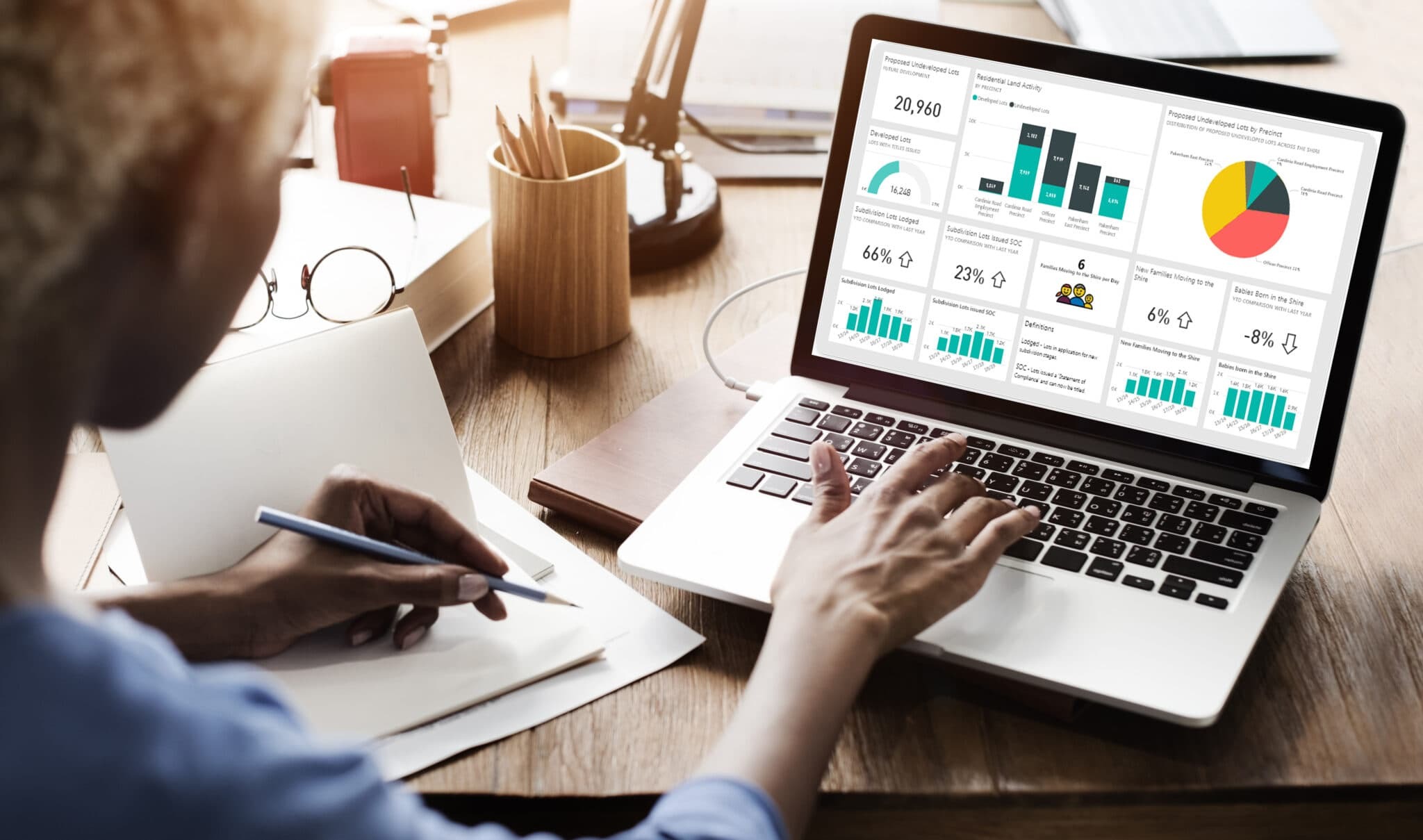 A step-by-step guide on utilizing a business analytics tool effectively. Analyze data, gain insights, and make informed decisions.